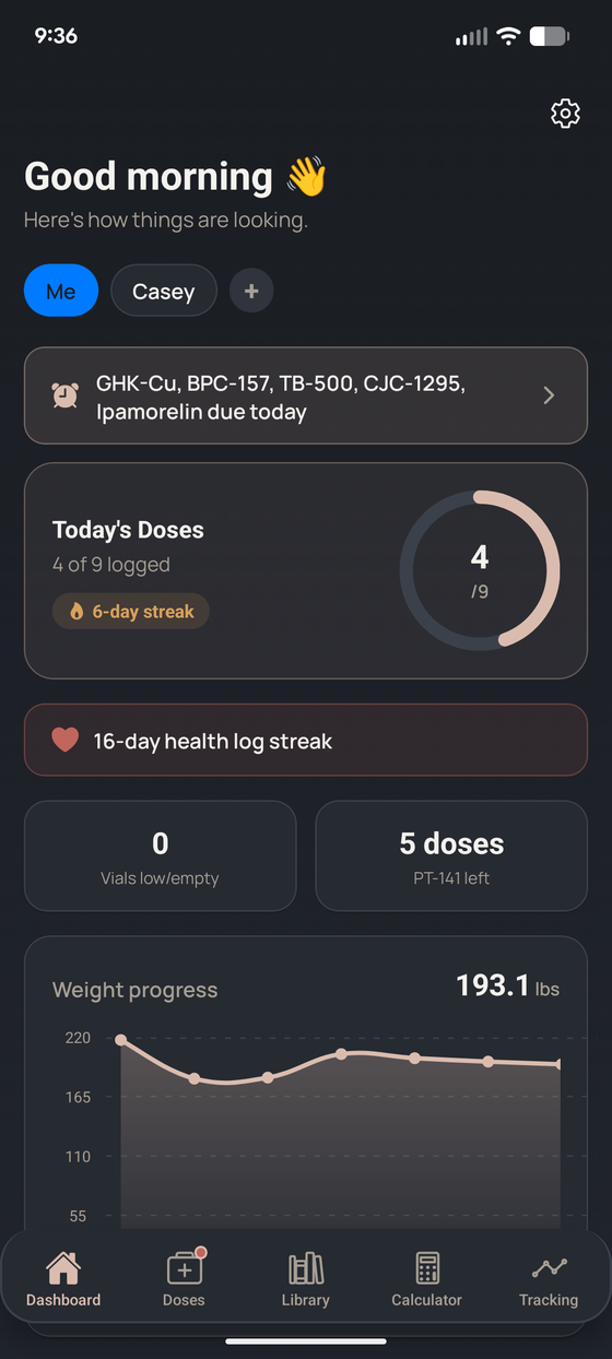 DoseCore dashboard showing today's doses, streaks, and weight progress