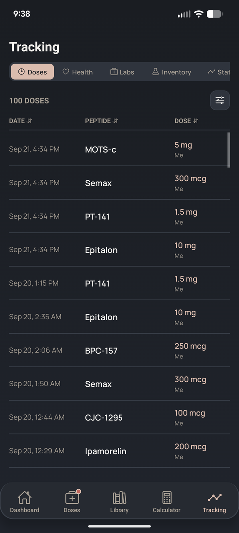 DoseCore full dose history log